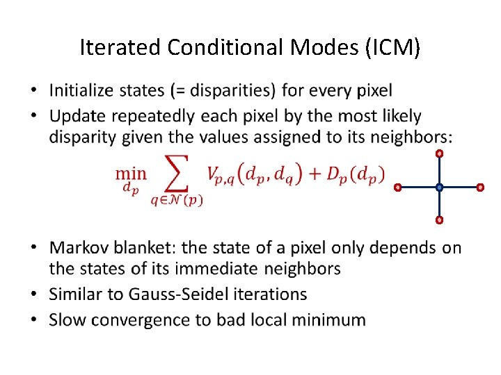 Iterated Conditional Modes (ICM) • 