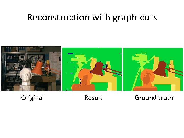 Reconstruction with graph-cuts Original Result Ground truth 