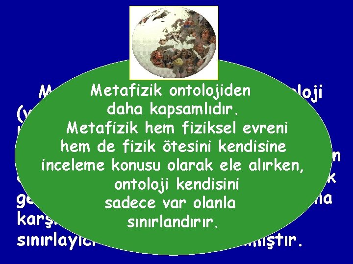 Metafizik (fizikontolojiden ötesi) ile ontoloji daha kapsamlıdır. (varlık felsefesi) konu alanları Metafizik hem fiziksel