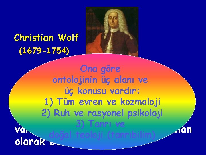 Christian Wolf (1679 -1754) Ona göre Ancakontolojinin Ontolojiyi bir felsefe üç alanı ve disiplinine