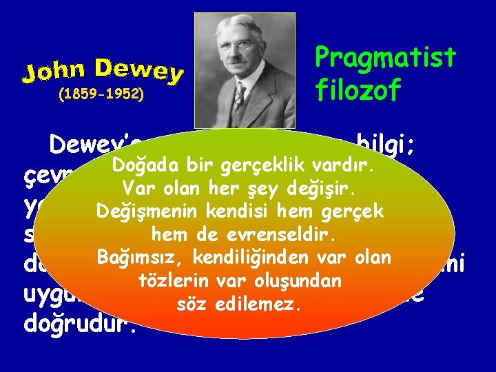 (1859 -1952) Pragmatist filozof Dewey’e göre düşünce ve bilgi; Doğada bir gerçeklik vardır. çevreye