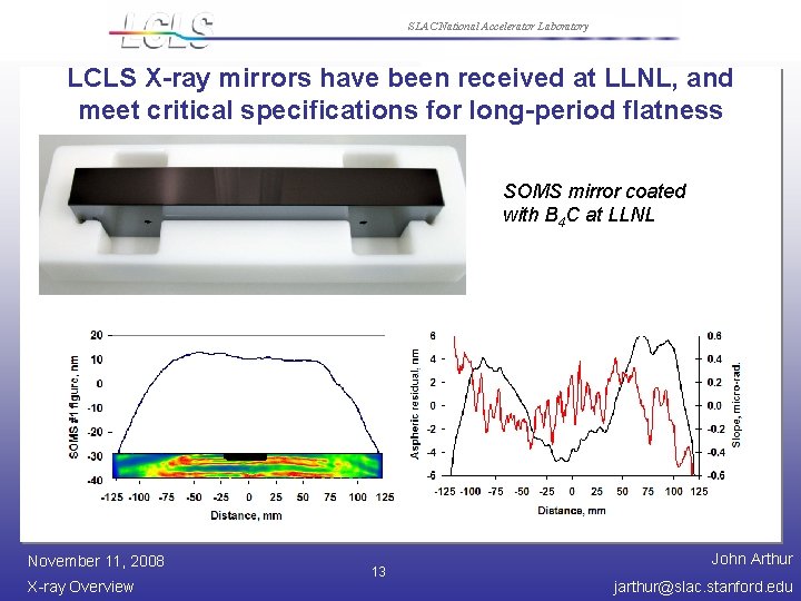 SLAC National Accelerator Laboratory LCLS X-ray mirrors have been received at LLNL, and meet