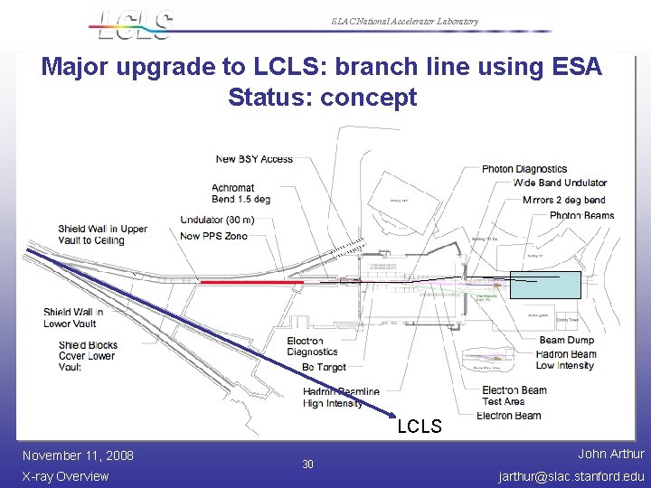 SLAC National Accelerator Laboratory Major upgrade to LCLS: branch line using ESA Status: concept