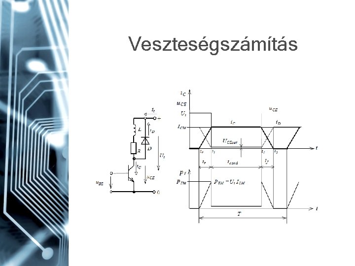 Veszteségszámítás 