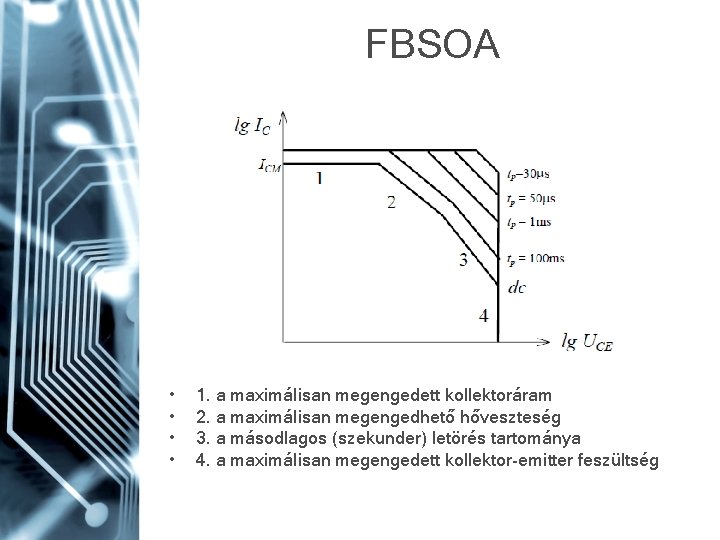 FBSOA • • 1. a maximálisan megengedett kollektoráram 2. a maximálisan megengedhető hőveszteség 3.