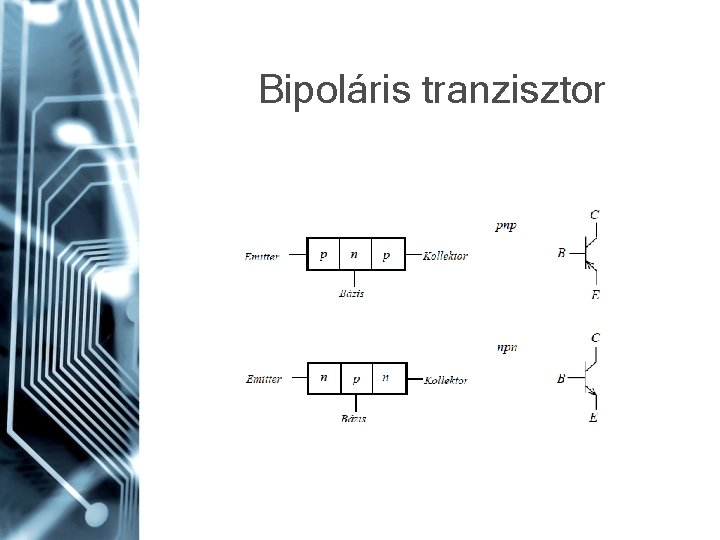 Bipoláris tranzisztor 