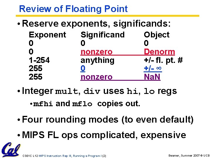 Review of Floating Point • Reserve exponents, significands: Exponent 0 0 1 -254 255