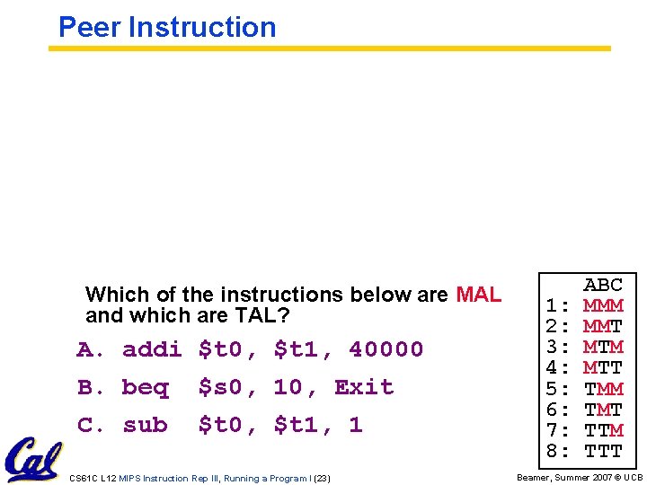 Peer Instruction Which of the instructions below are MAL and which are TAL? A.