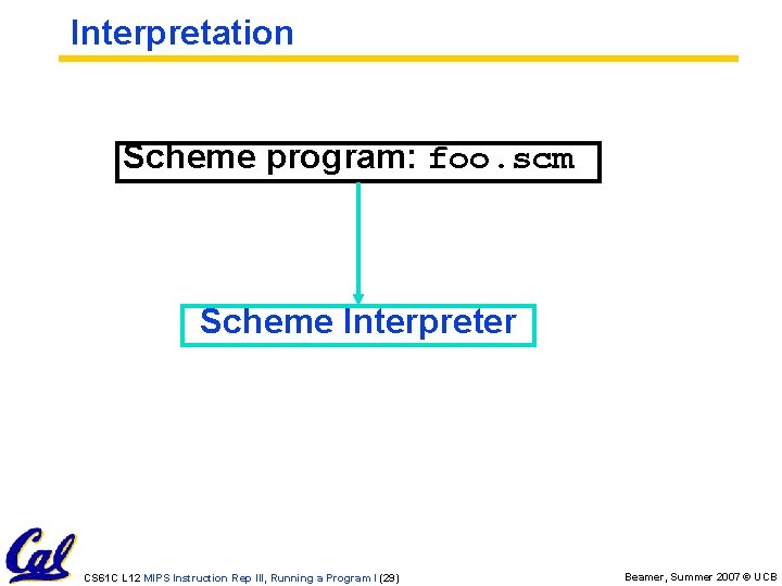 Interpretation Scheme program: foo. scm Scheme Interpreter CS 61 C L 12 MIPS Instruction
