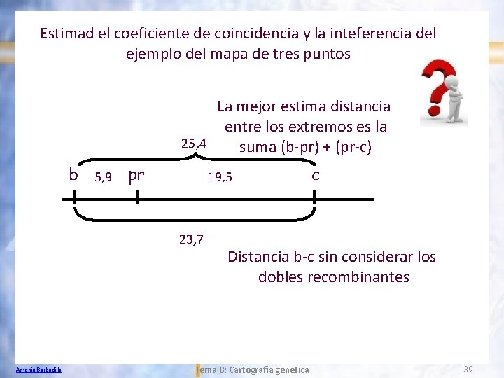 Estimad el coeficiente de coincidencia y la inteferencia del ejemplo del mapa de tres