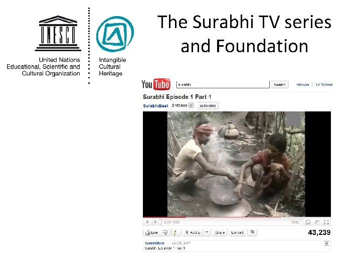 The Surabhi TV series and Foundation 