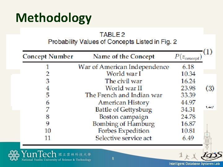 Methodology 8 Intelligent Database Systems Lab 