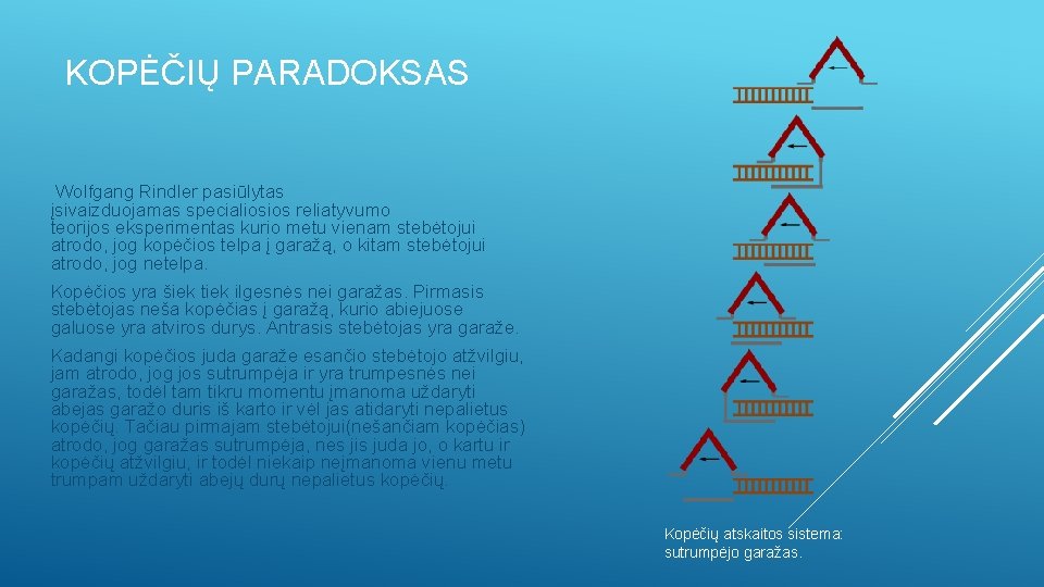 KOPĖČIŲ PARADOKSAS Wolfgang Rindler pasiūlytas įsivaizduojamas specialiosios reliatyvumo teorijos eksperimentas kurio metu vienam stebėtojui