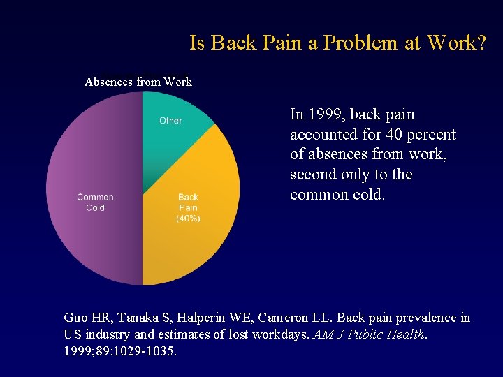 Is Back Pain a Problem at Work? Absences from Work In 1999, back pain