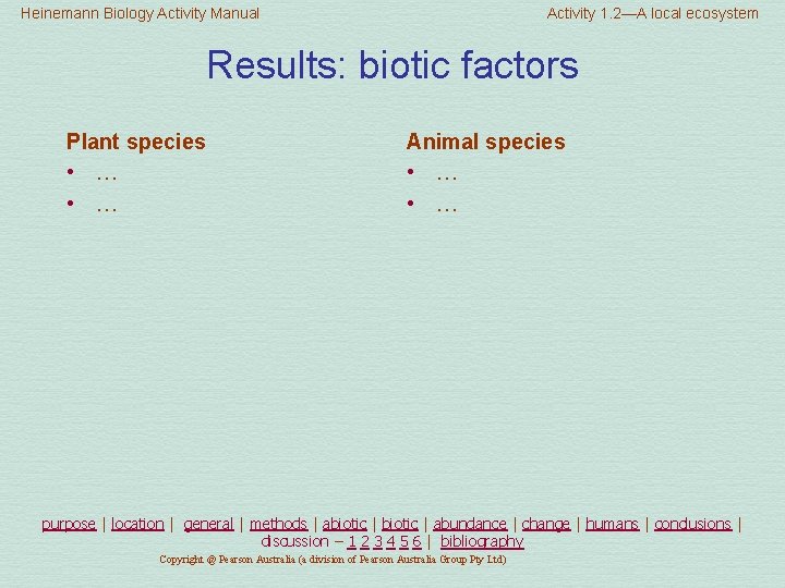 Heinemann Biology Activity Manual Activity 1. 2—A local ecosystem Results: biotic factors Plant species