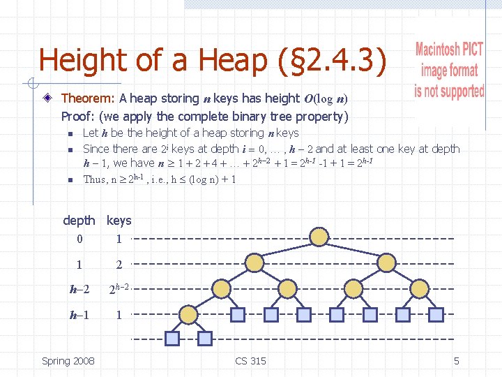 Chapter 2 Basic Data Structures Spring 2008 CS
