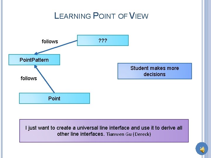 LEARNING POINT OF VIEW follows ? ? ? Point. Pattern Student makes more decisions