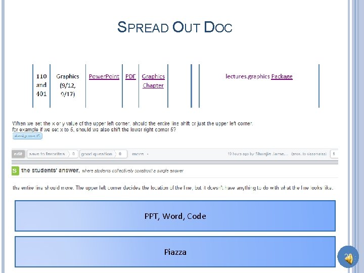 SPREAD OUT DOC PPT, Word, Code Piazza 20 