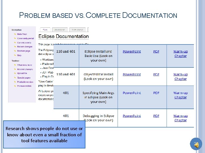PROBLEM BASED VS. COMPLETE DOCUMENTATION Research shows people do not use or know about