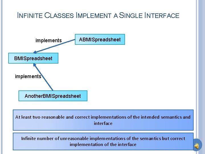 INFINITE CLASSES IMPLEMENT A SINGLE INTERFACE implements ABMISpreadsheet implements Another. BMISpreadsheet At least two