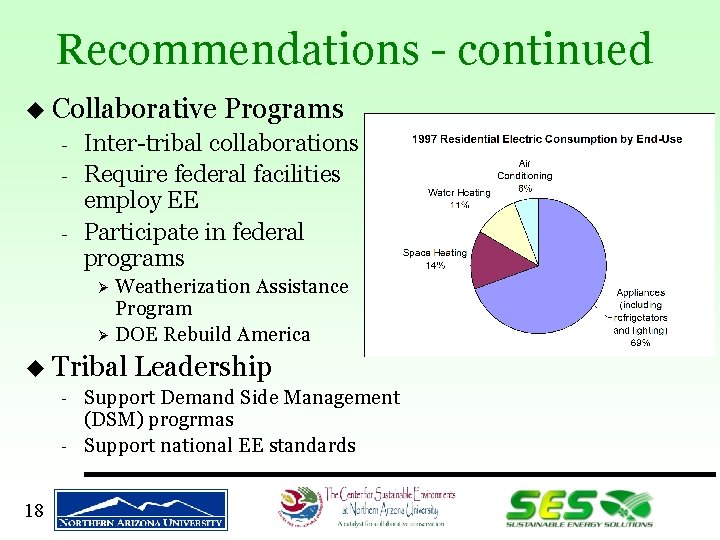 Recommendations - continued u Collaborative - Programs Inter-tribal collaborations Require federal facilities employ EE