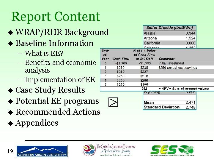 Report Content u WRAP/RHR Background u Baseline Information – What is EE? – Benefits
