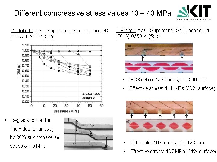 Different compressive stress values 10 – 40 MPa D. Uglietti et al. , Supercond.