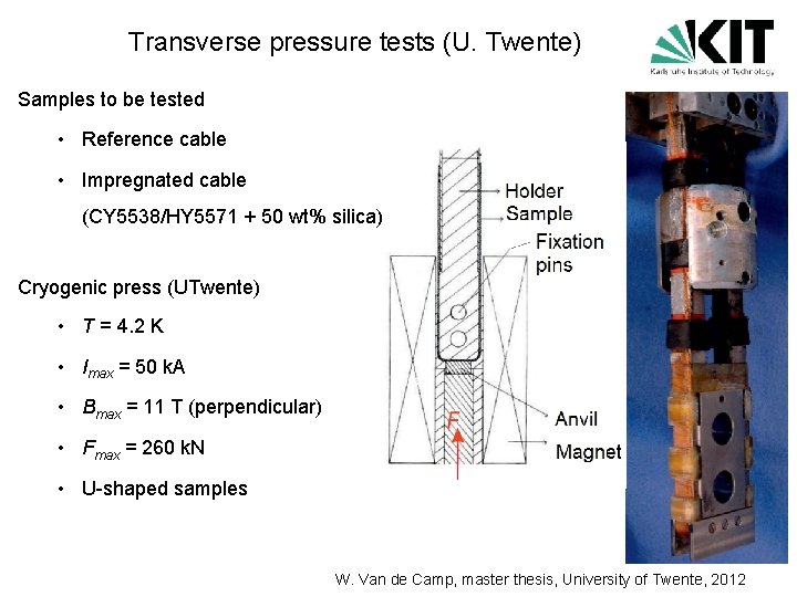 Transverse pressure tests (U. Twente) Samples to be tested • Reference cable • Impregnated