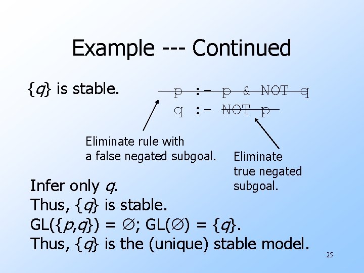 Example --- Continued {q} is stable. p : - p & NOT q q