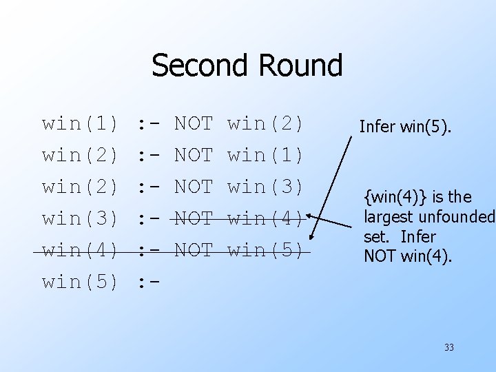 Second Round win(1) win(2) win(3) win(4) win(5) : : : - NOT NOT NOT