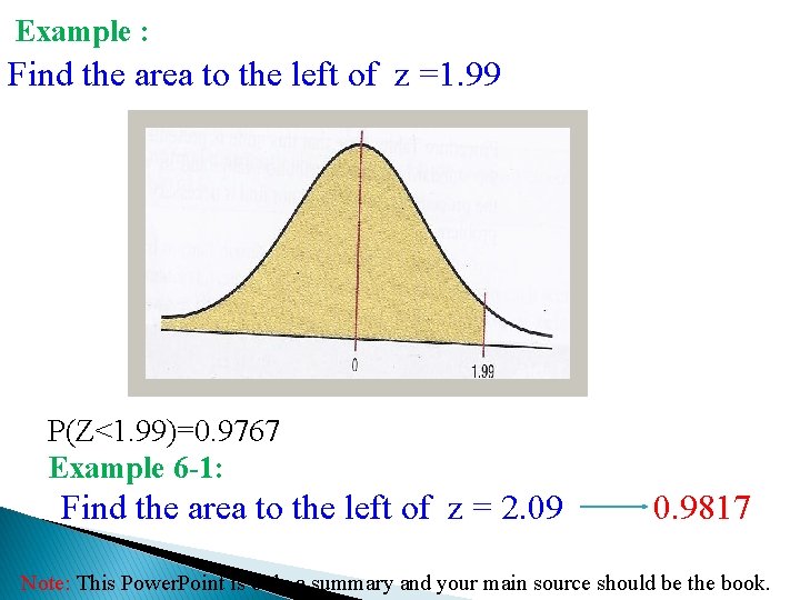 Example : Find the area to the left of z =1. 99 P(Z<1. 99)=0.