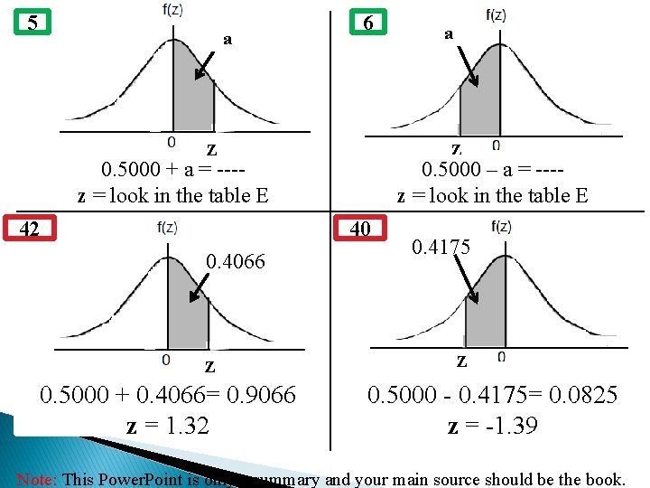 5 a 6 Z Z 0. 5000 + a = ---z = look in