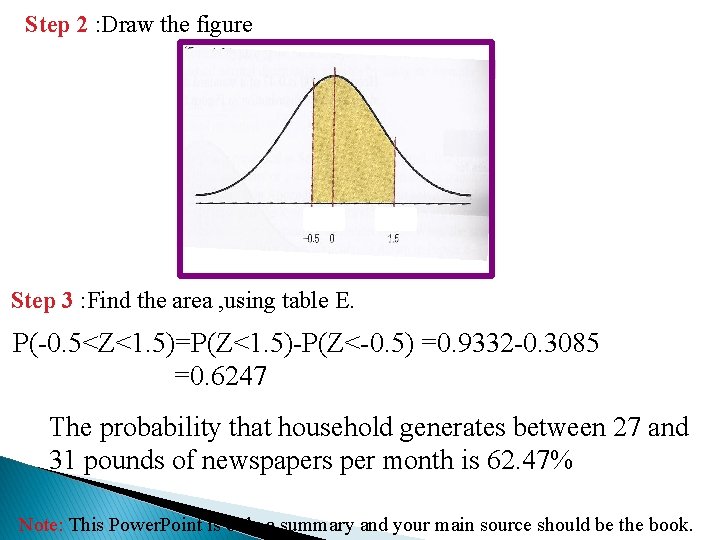 Step 2 : Draw the figure Step 3 : Find the area , using