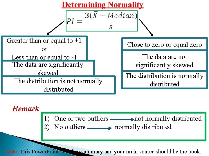 Determining Normality Greater than or equal to +1 or Less than or equal to
