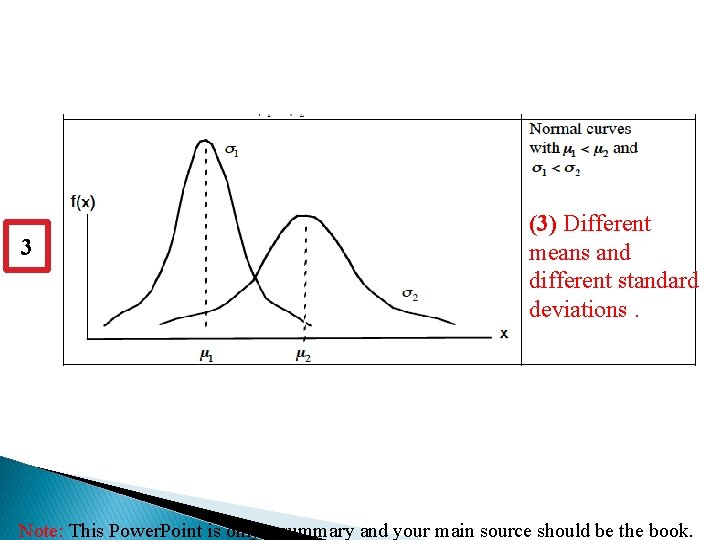 3 (3) Different means and different standard deviations. Note: This Power. Point is only