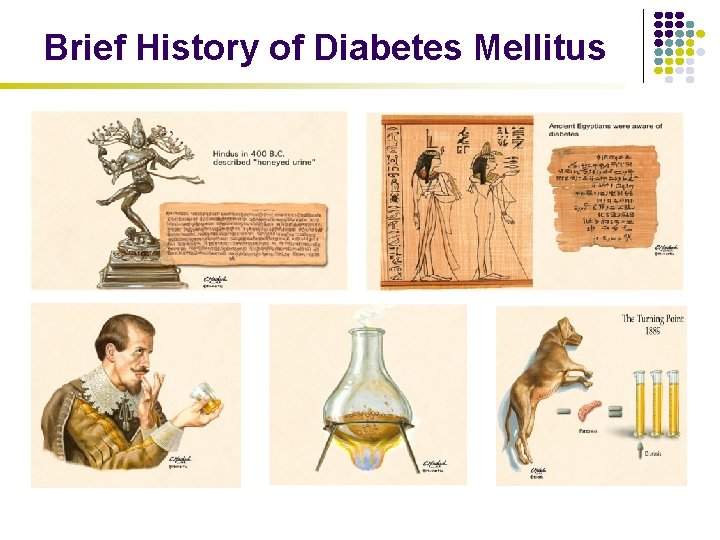 Brief History of Diabetes Mellitus 
