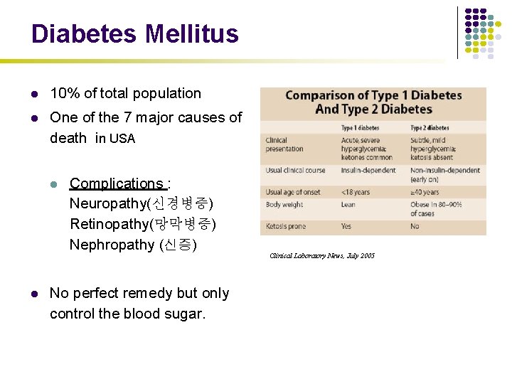 Diabetes Mellitus l 10% of total population l One of the 7 major causes