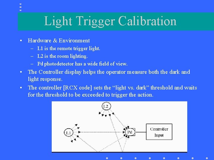Light Trigger Calibration • Hardware & Environment – L 1 is the remote trigger