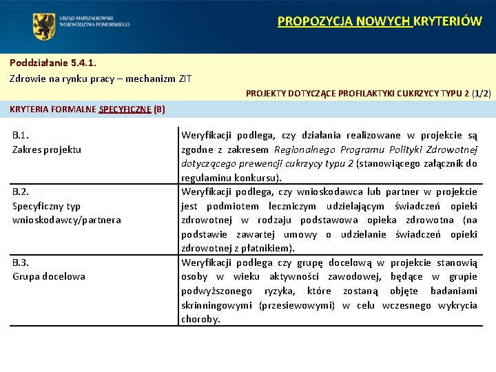 PROPOZYCJA NOWYCH KRYTERIÓW Poddziałanie 5. 4. 1. Zdrowie na rynku pracy – mechanizm ZIT