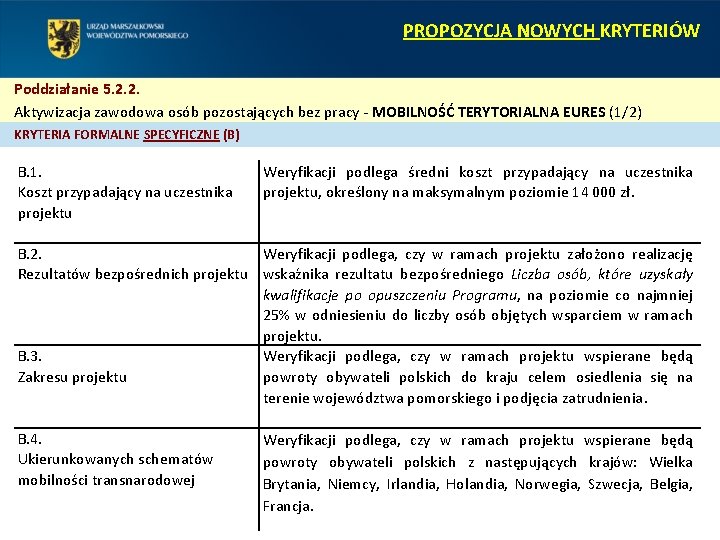 PROPOZYCJA NOWYCH KRYTERIÓW Poddziałanie 5. 2. 2. Aktywizacja zawodowa osób pozostających bez pracy -