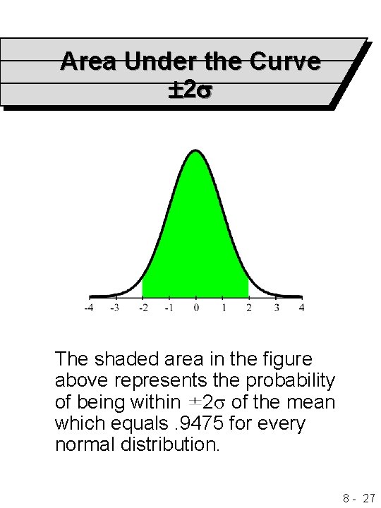 Area Under the Curve 2 The shaded area in the figure above represents the
