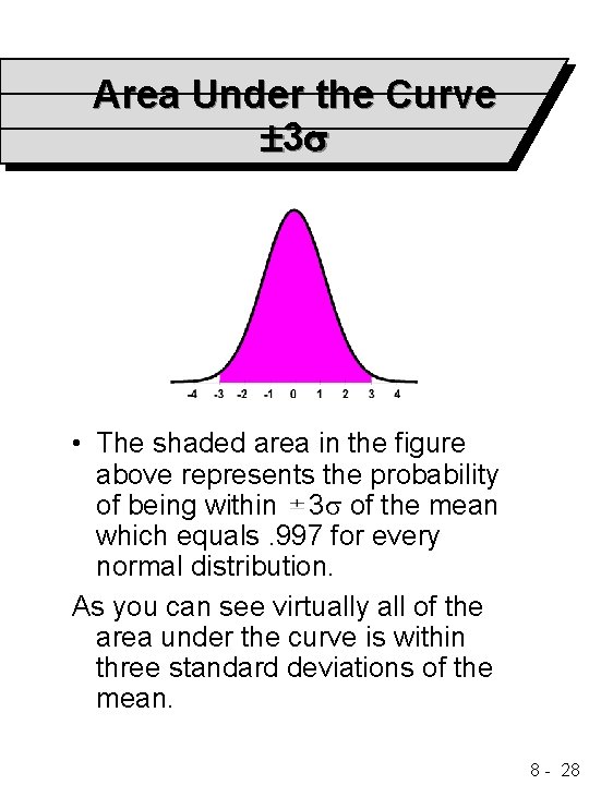 Area Under the Curve 3 • The shaded area in the figure above represents