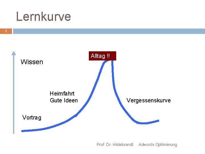 Lernkurve 2 Alltag !! Wissen Heimfahrt Gute Ideen Vergessenskurve Vortrag Prof. Dr. Hildebrandt Adwords