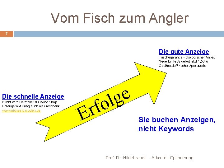 Vom Fisch zum Angler 7 Die gute Anzeige Frischegarantie - ökologischer Anbau Neue Ernte