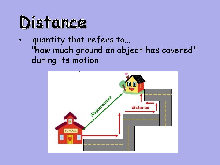Distance • quantity that refers to… "how much ground an object has covered" during