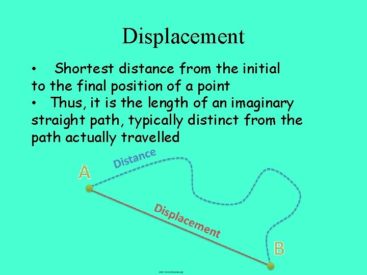 Displacement • Shortest distance from the initial to the final position of a point