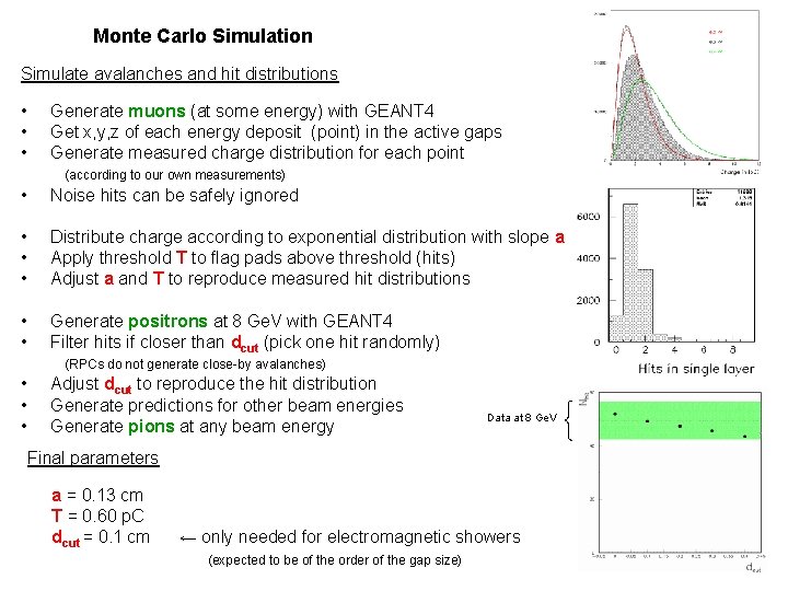 Monte Carlo Simulation Simulate avalanches and hit distributions • • • Generate muons (at
