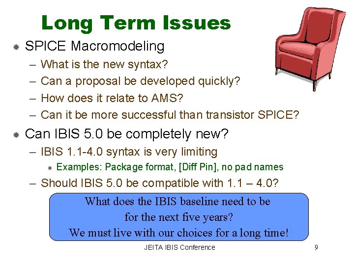 Long Term Issues SPICE Macromodeling – – What is the new syntax? Can a