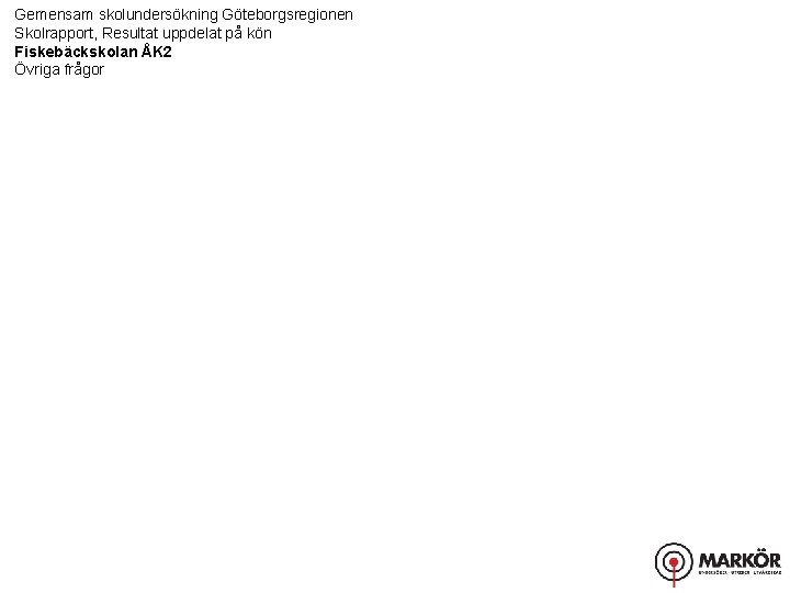 Gemensam skolundersökning Göteborgsregionen Skolrapport, Resultat uppdelat på kön Fiskebäckskolan ÅK 2 Övriga frågor 