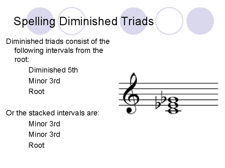 Spelling Diminished Triads Diminished triads consist of the following intervals from the root: Diminished